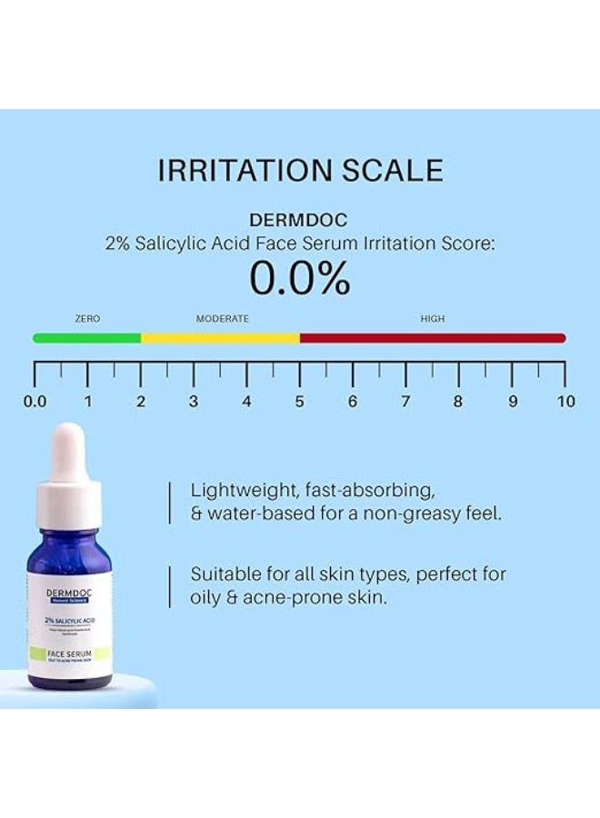 DERMDOC 2% Salicylic Acid Face Serum for Oily and Acne-Prone Skin, Zero Irritation, Water-Based, 15ml - Image 3